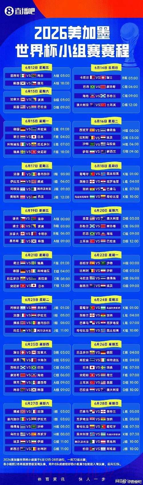 2026世界杯小组赛赛程一览最新时间表直播平台 2026世界杯小组赛赛程一览最新时间表直播平台