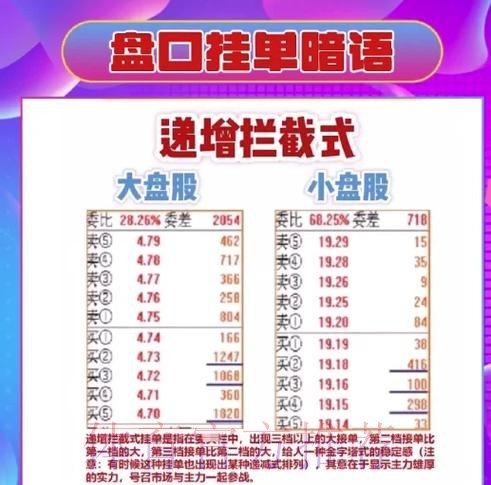官方世界杯盘口教程：深入解析与实用指南